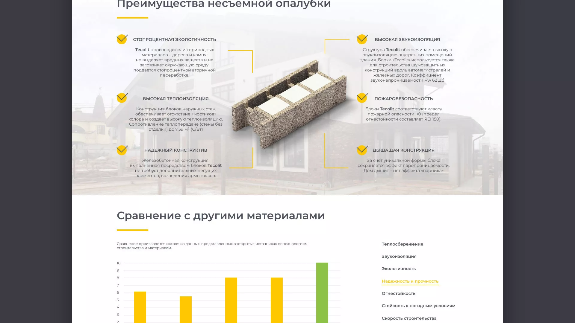 Создание сайта для строительной компании «ЭКОДОМ» в Снежногорске